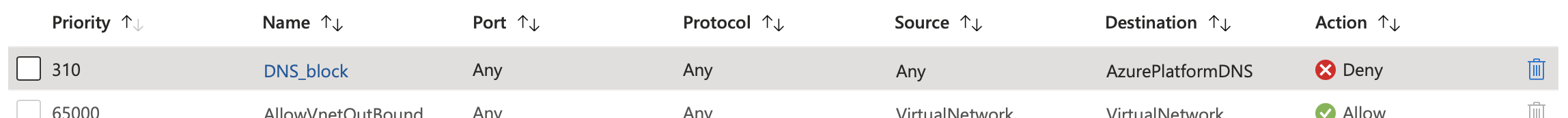 DNS block with tag